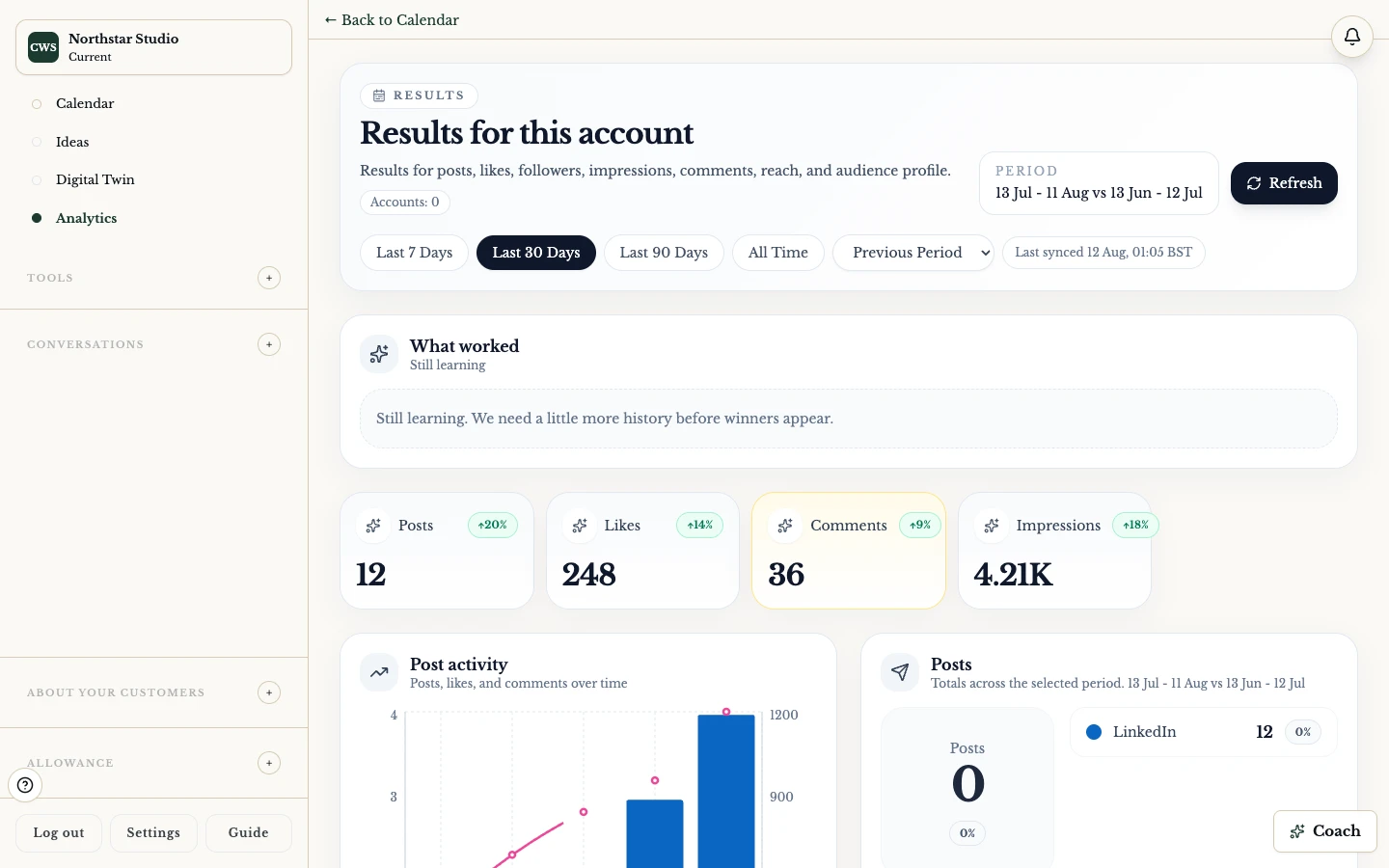 Learn what your content is showing in the ClientWorkSystem web app